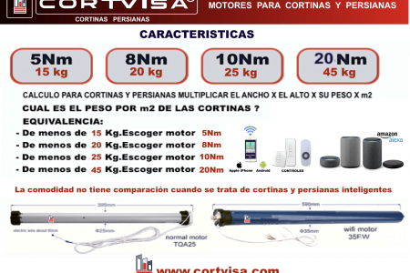 Motores para cortinas eléctricas